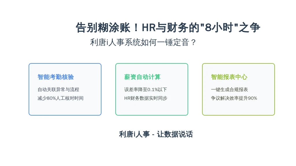 告别糊涂账！HR与财务的“8小时”之争，利唐i人事系统如何一锤定音？