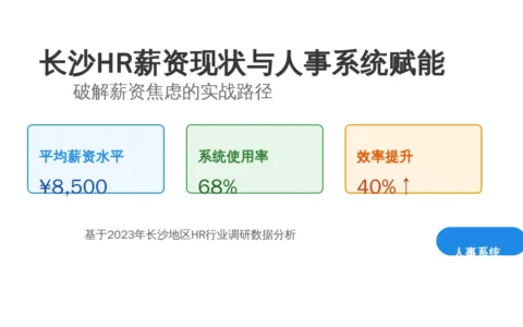 长沙HR薪资现状与人事系统赋能：破解薪资焦虑的实战路径