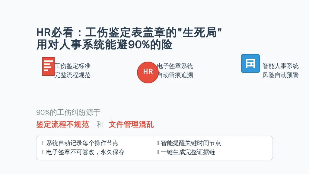 HR必看：工伤鉴定表盖章的“生死局”，用对人事系统能避90%的险
