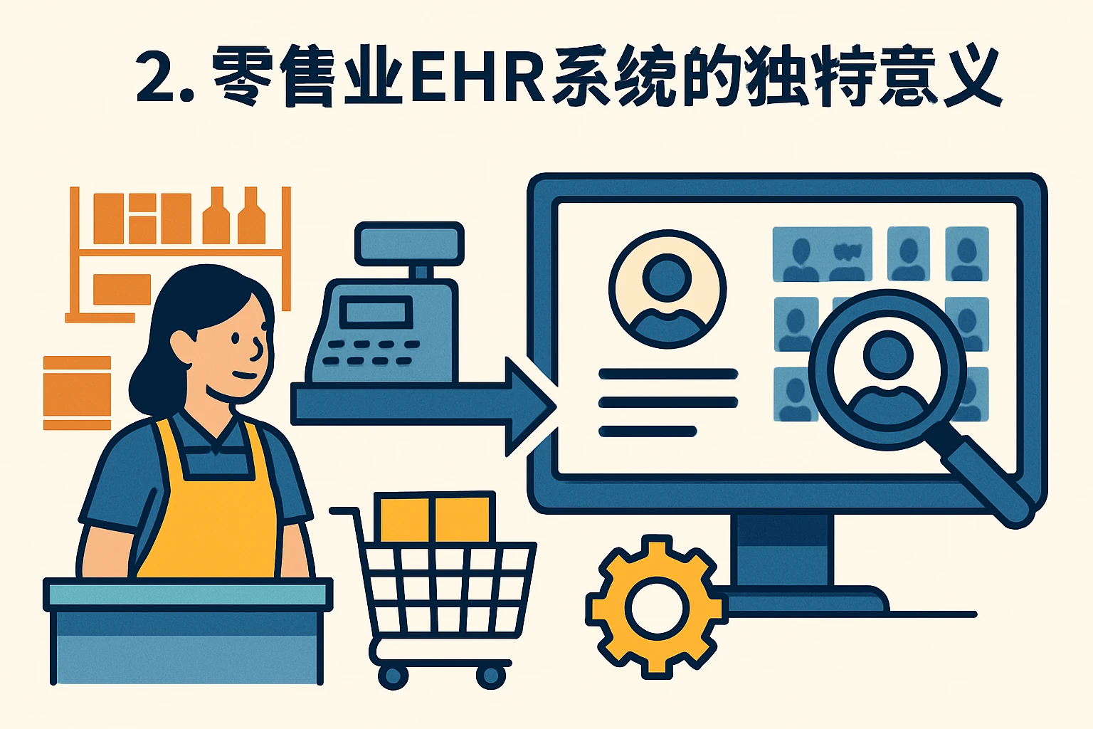 2. 零售业EHR系统的独特意义