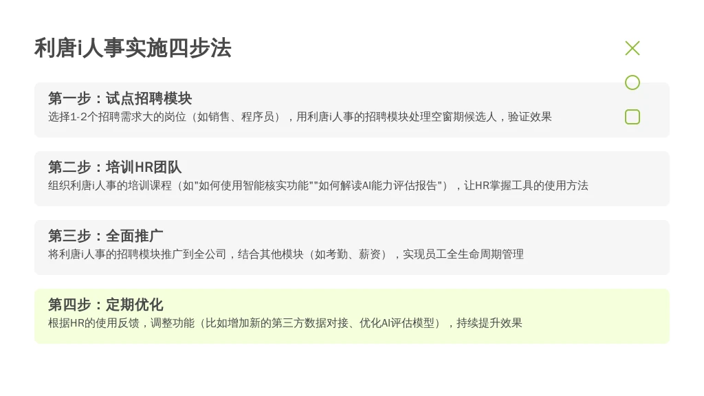 ['第一步：试点招聘模块', '第二步：培训HR团队', '第三步：全面推广', '第四步：定期优化']