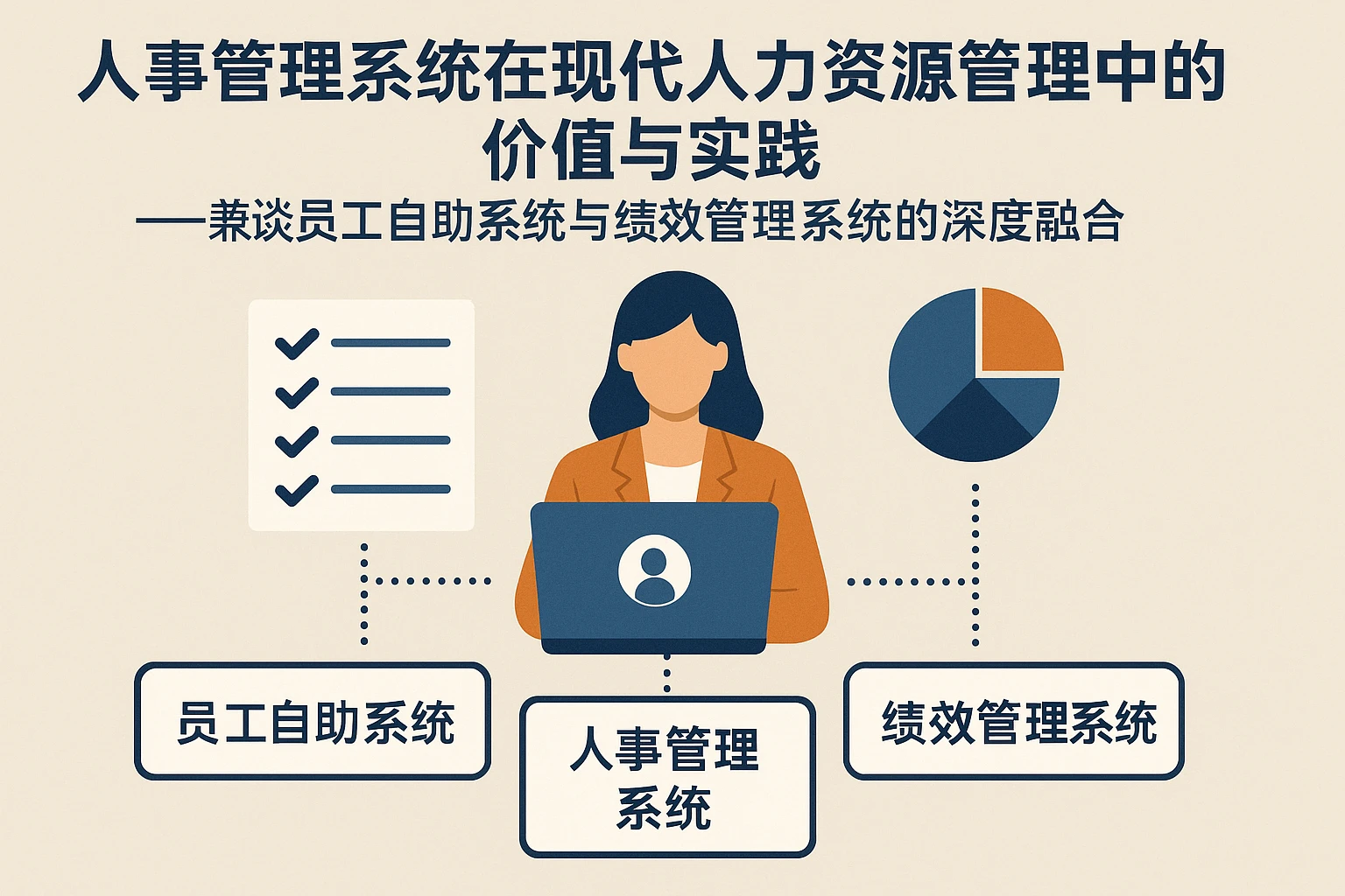 人事管理系统在现代人力资源管理中的价值与实践——兼谈员工自助系统与绩效管理系统的深度融合