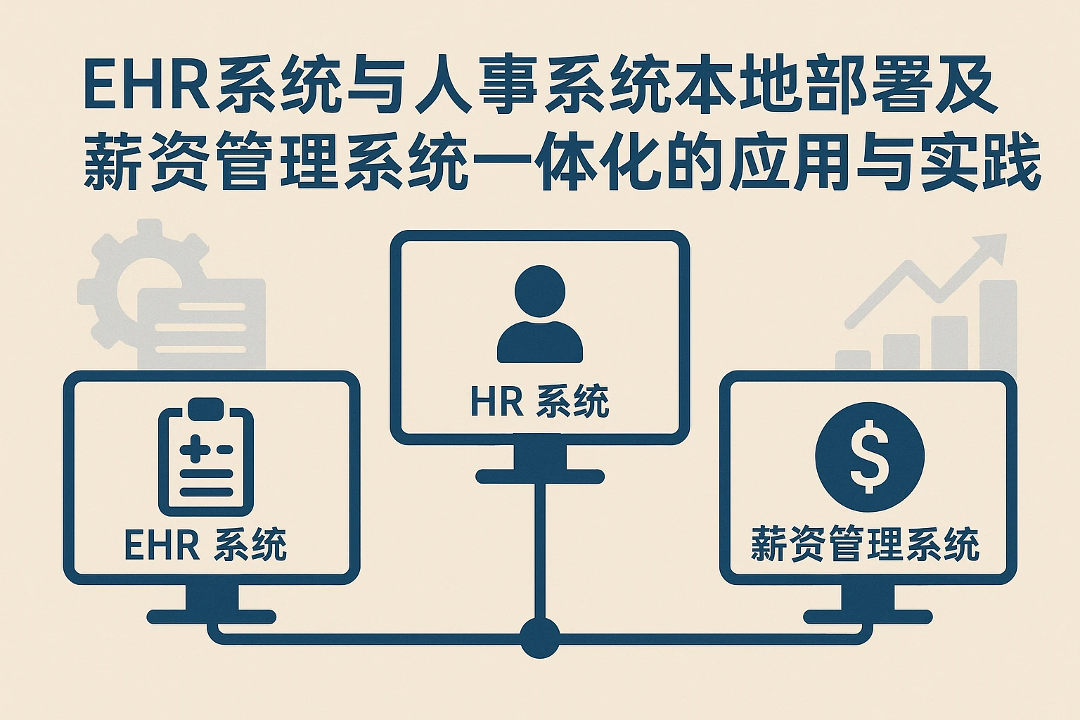 ehr系统与人事系统本地部署及薪资管理系统一体化的应用与实践