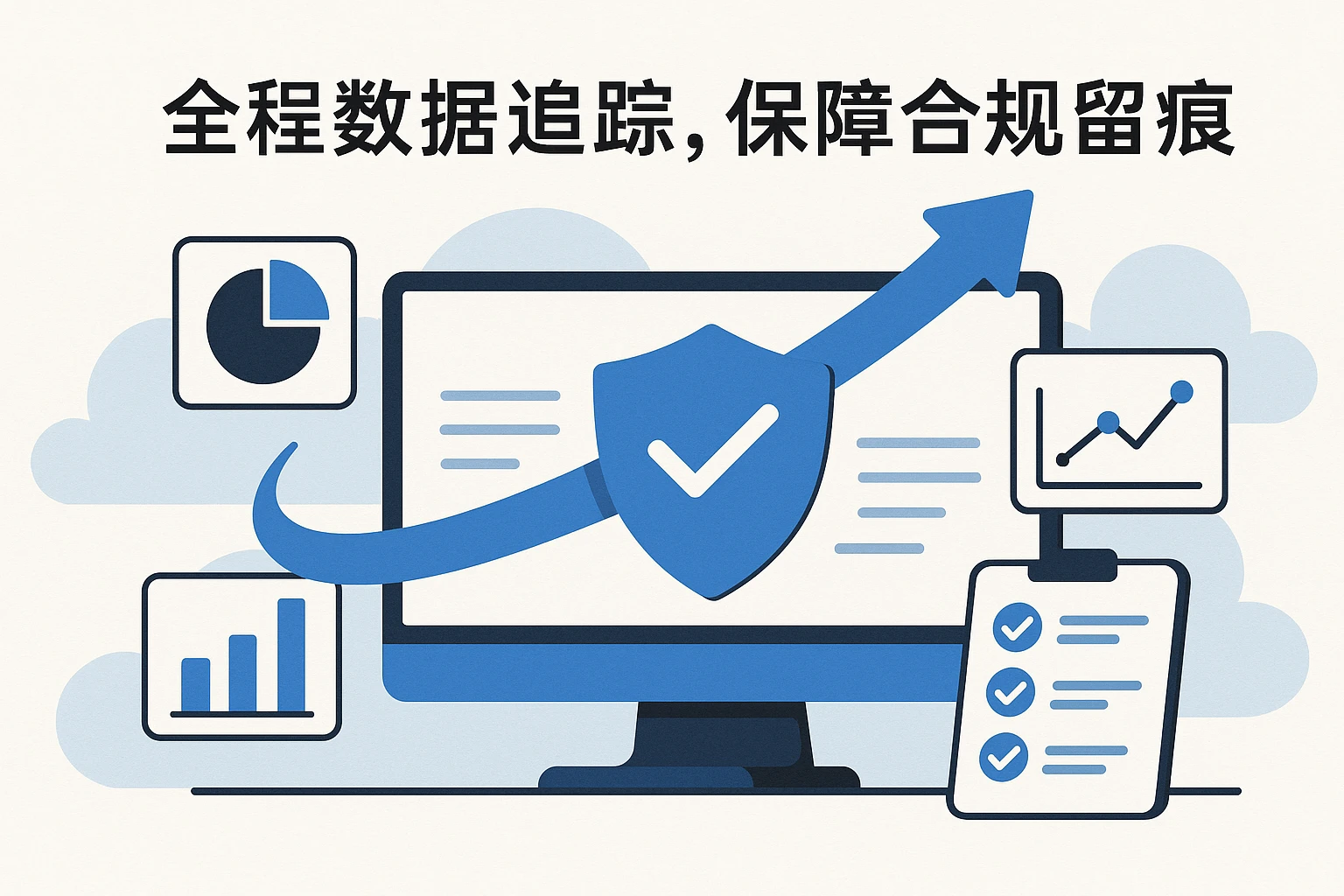 全程数据追踪，保障合规留痕