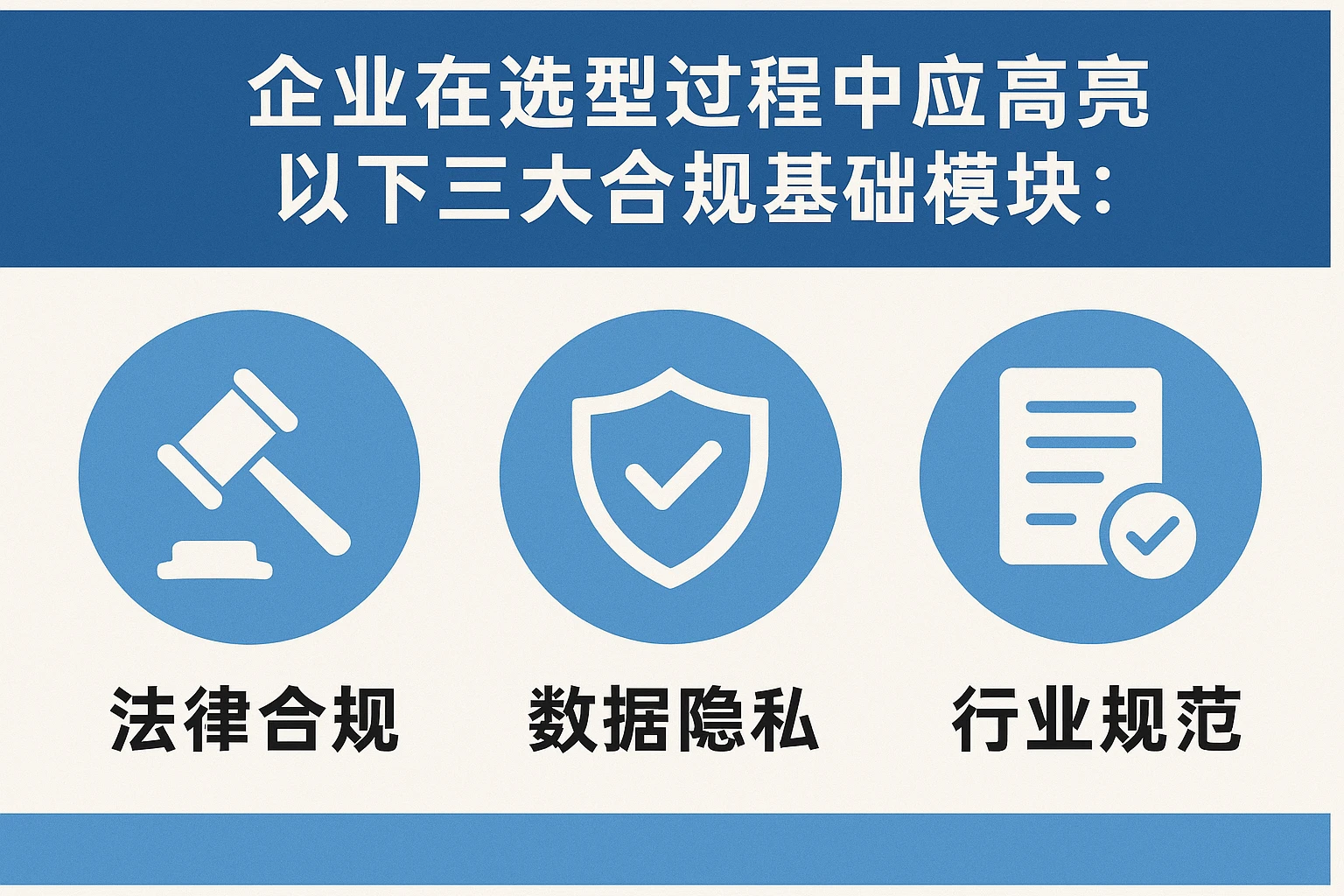 企业在选型过程中应高亮以下三大合规基础模块：