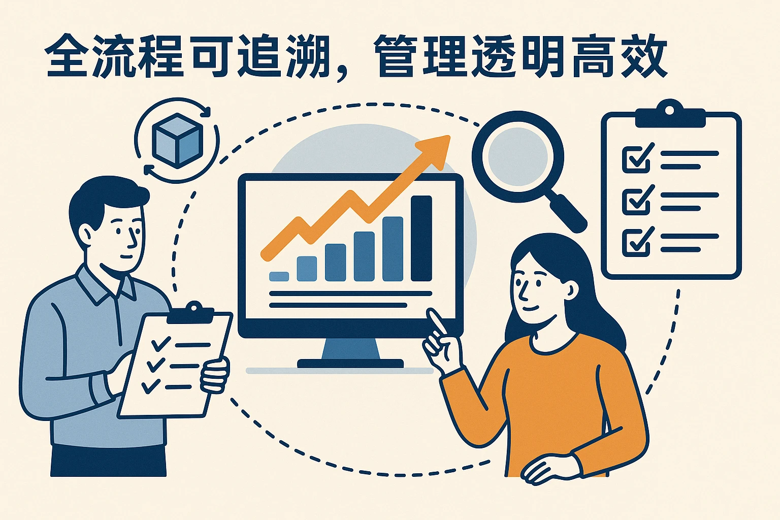 全流程可追溯，管理透明高效