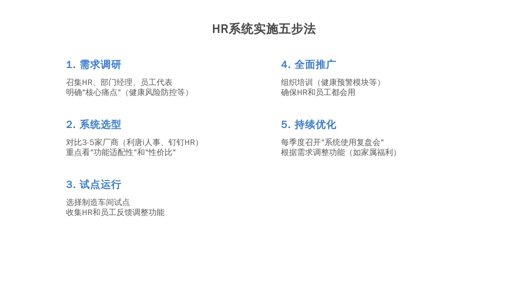 ['第一步：需求调研', '第二步：系统选型', '第三步：试点运行', '第四步：全面推广', '第五步：持续优化']