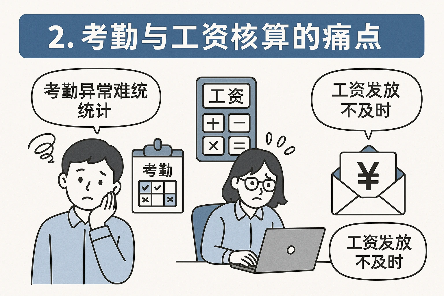 2. 考勤与工资核算的痛点