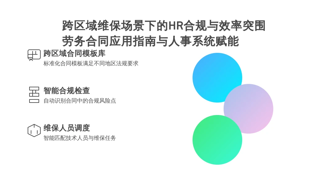 跨区域维保场景下的HR合规与效率突围：劳务合同应用指南与人事系统赋能