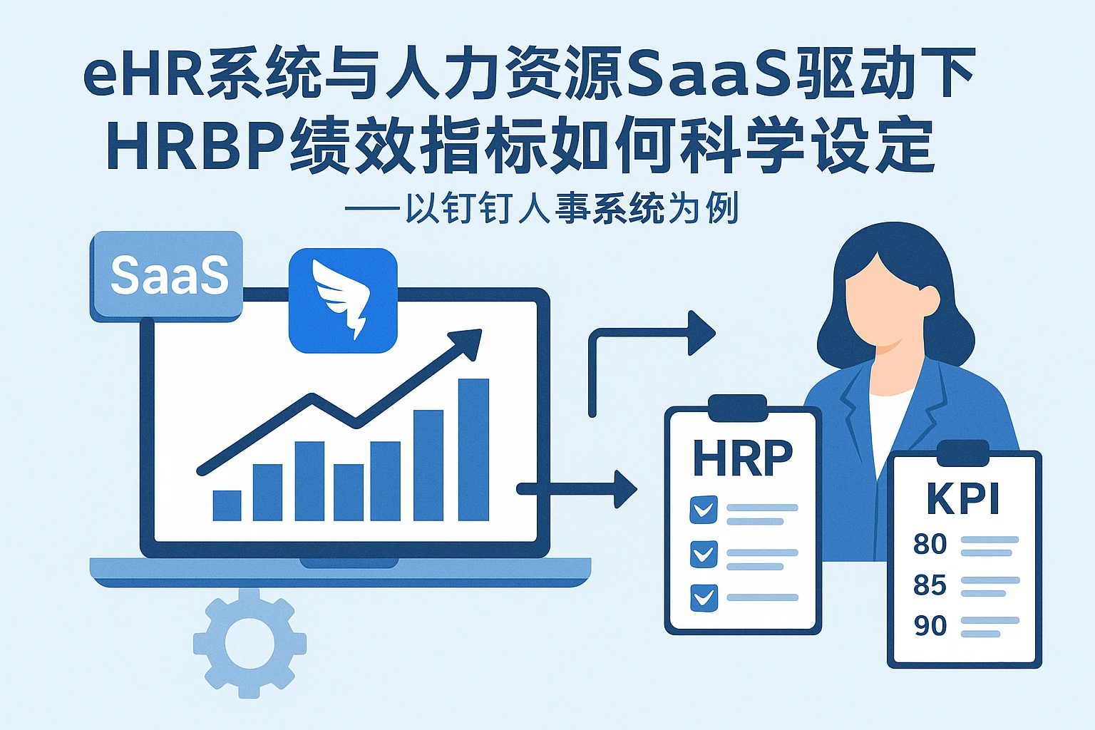 eHR系统与人力资源SaaS驱动下，HRBP绩效指标如何科学设定——以钉钉人事系统为例