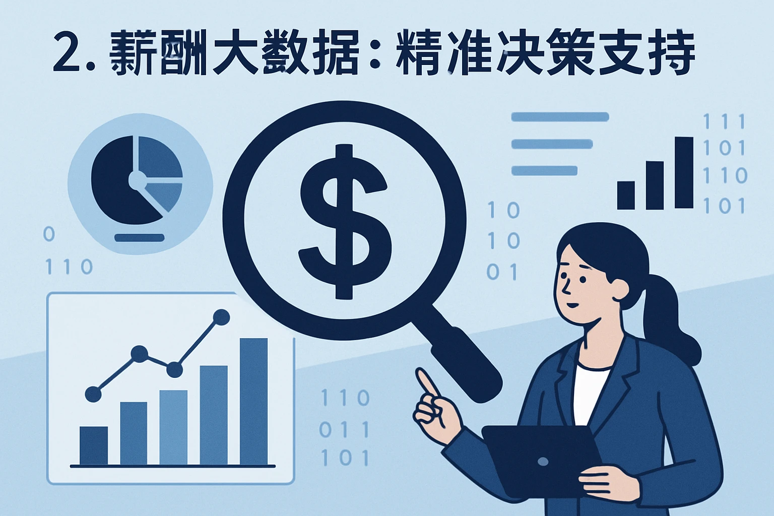 2. 薪酬大数据：精准决策支持