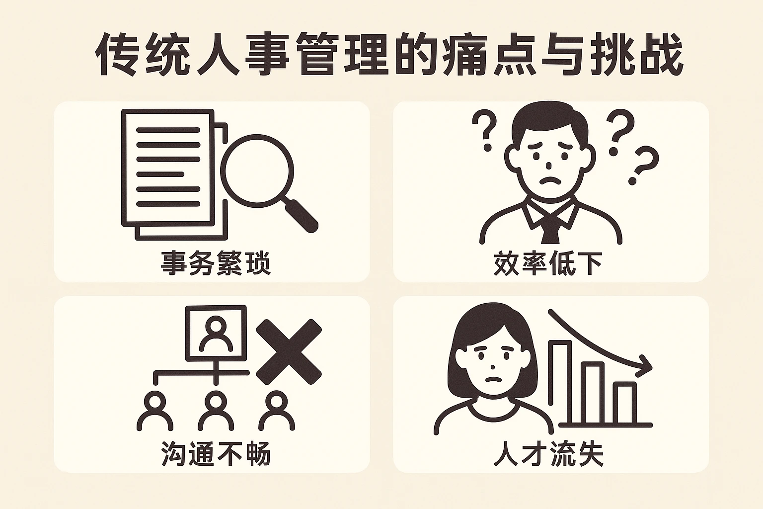 传统人事管理的痛点与挑战