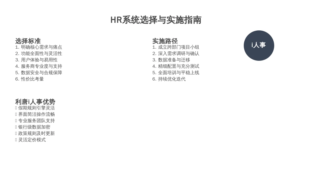 选择与实施:携手利唐i人事高效启航