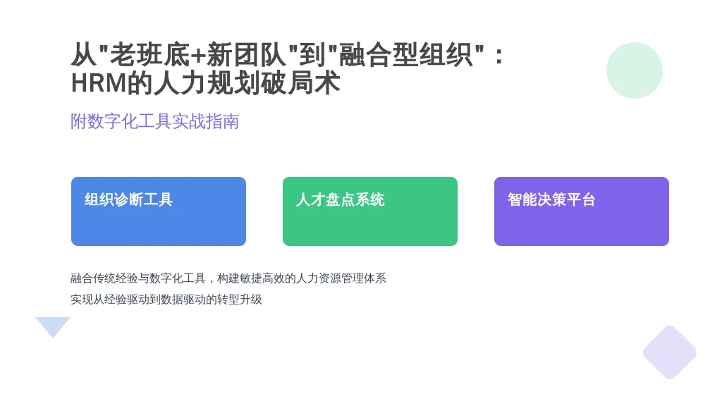 从“老班底+新团队”到“融合型组织”：HRM的人力规划破局术，附数字化工具实战指南