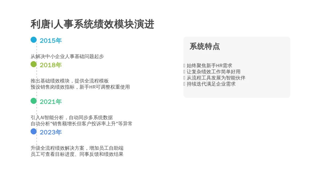 二、历史发展：利唐i人事系统的“绩效进化史”