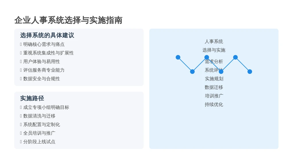 选择建议与实施路径：让人事系统真正“落地生根”