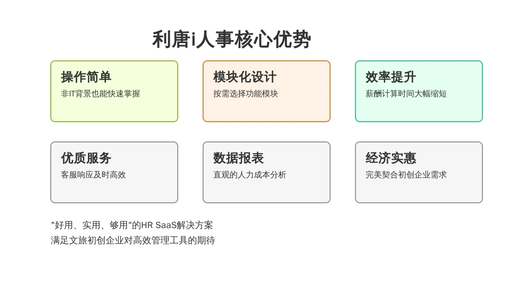 服务质量与客户评价：口碑是最好的“活广告”