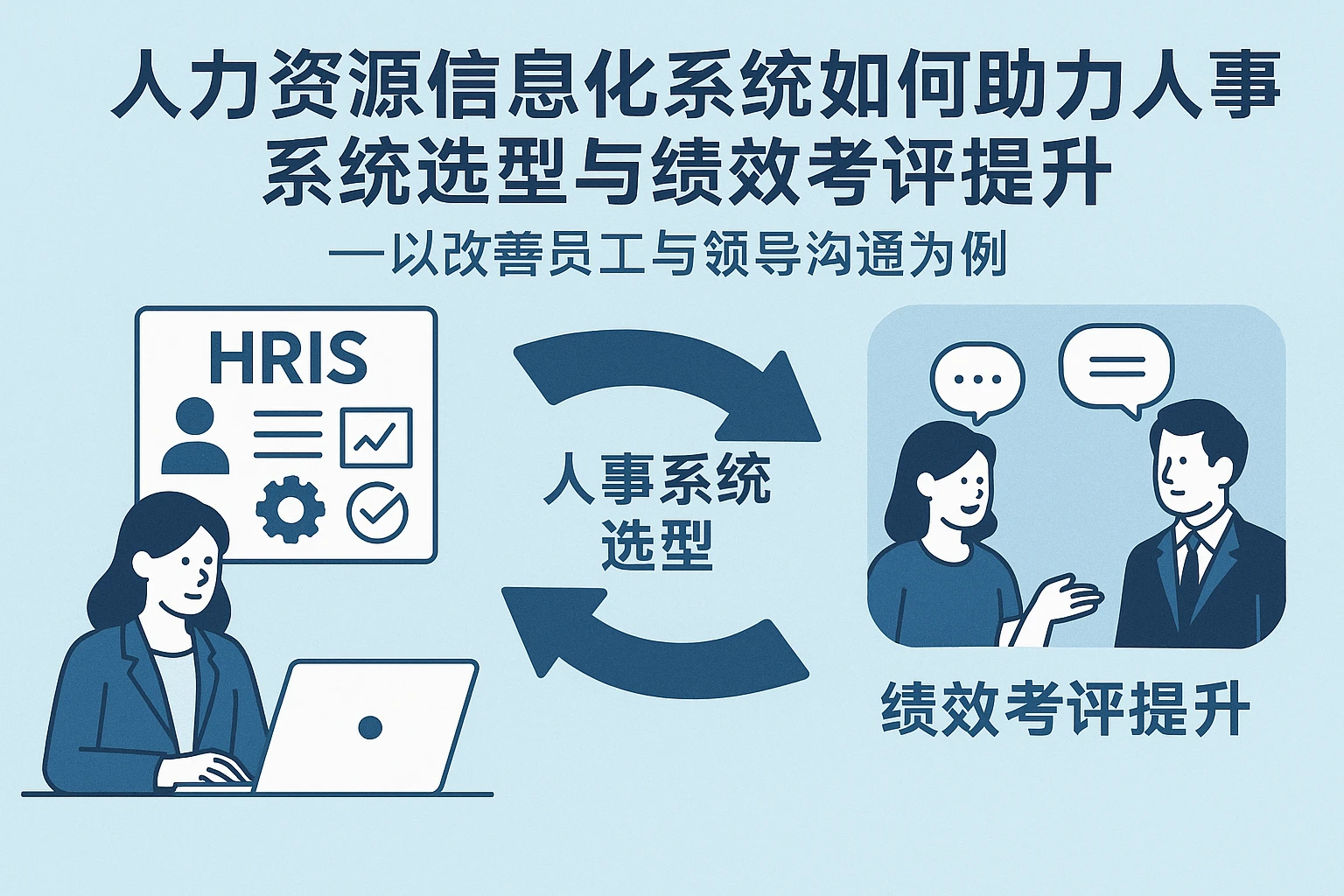 人力资源信息化系统如何助力人事系统选型与绩效考评提升——以改善员工与领导沟通为例