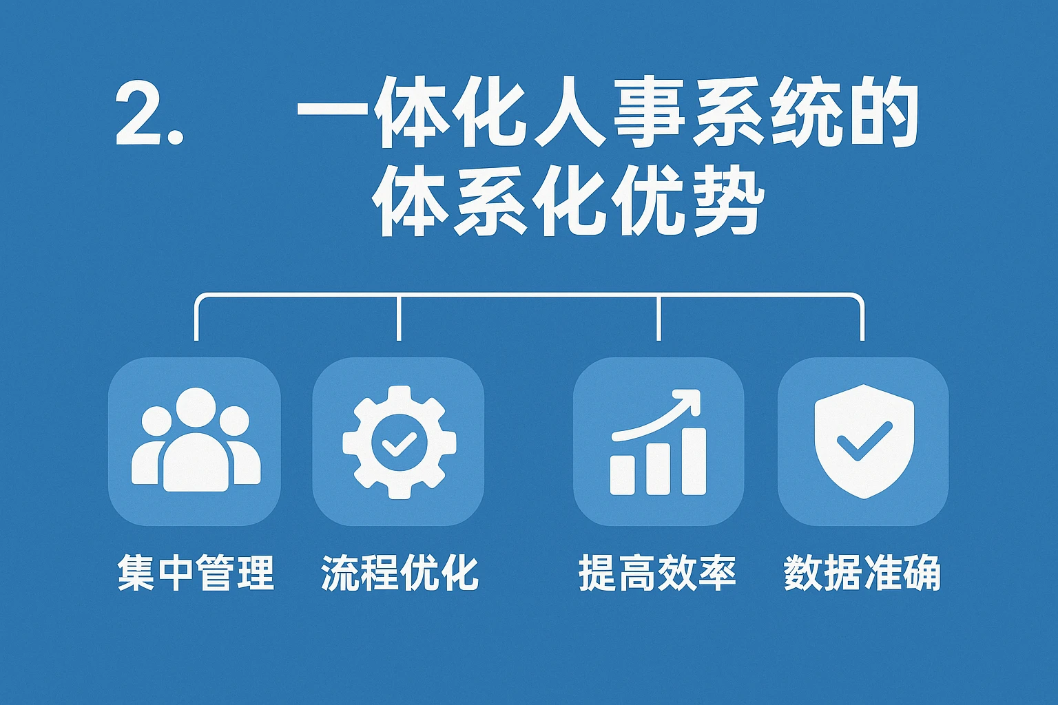 2. 一体化人事系统的体系化优势
