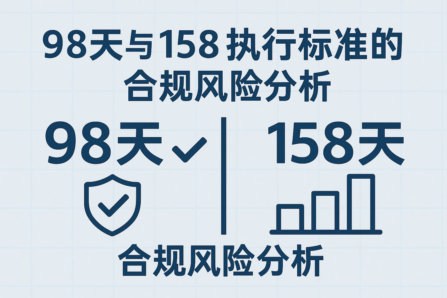 98天与158天执行标准的合规风险分析