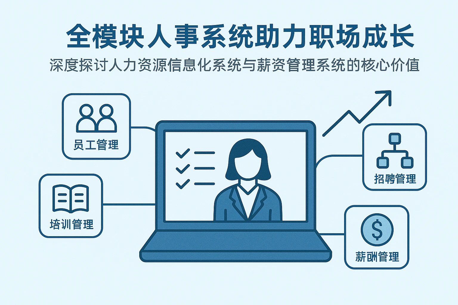 全模块人事系统助力职场成长 —— 深度探讨人力资源信息化系统与薪资管理系统的核心价值