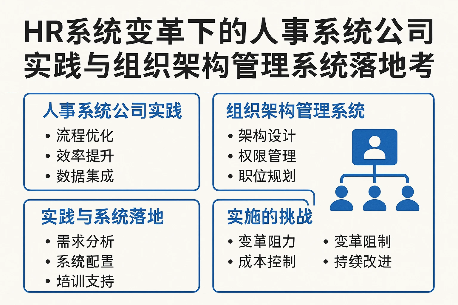HR系统变革下的人事系统公司实践与组织架构管理系统落地思考