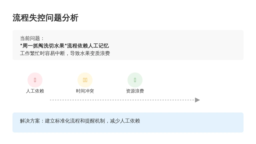 小公司HR必看：茶歇水果的“小事”里，藏着团队管理的大智慧