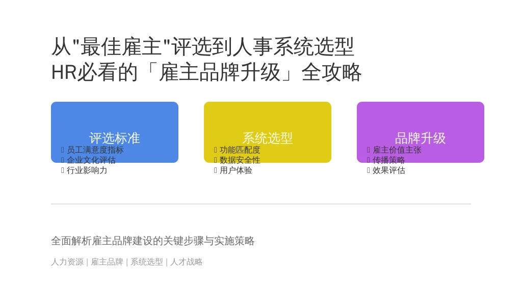 从“最佳雇主”评选到人事系统选型：HR必看的「雇主品牌升级」全攻略