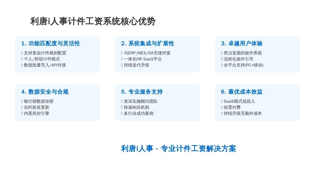 ['功能匹配度与灵活性：', '系统的集成性与扩展性：', '易用性与用户体验：', '数据安全与合规性：', '服务与支持：', '成本效益：']