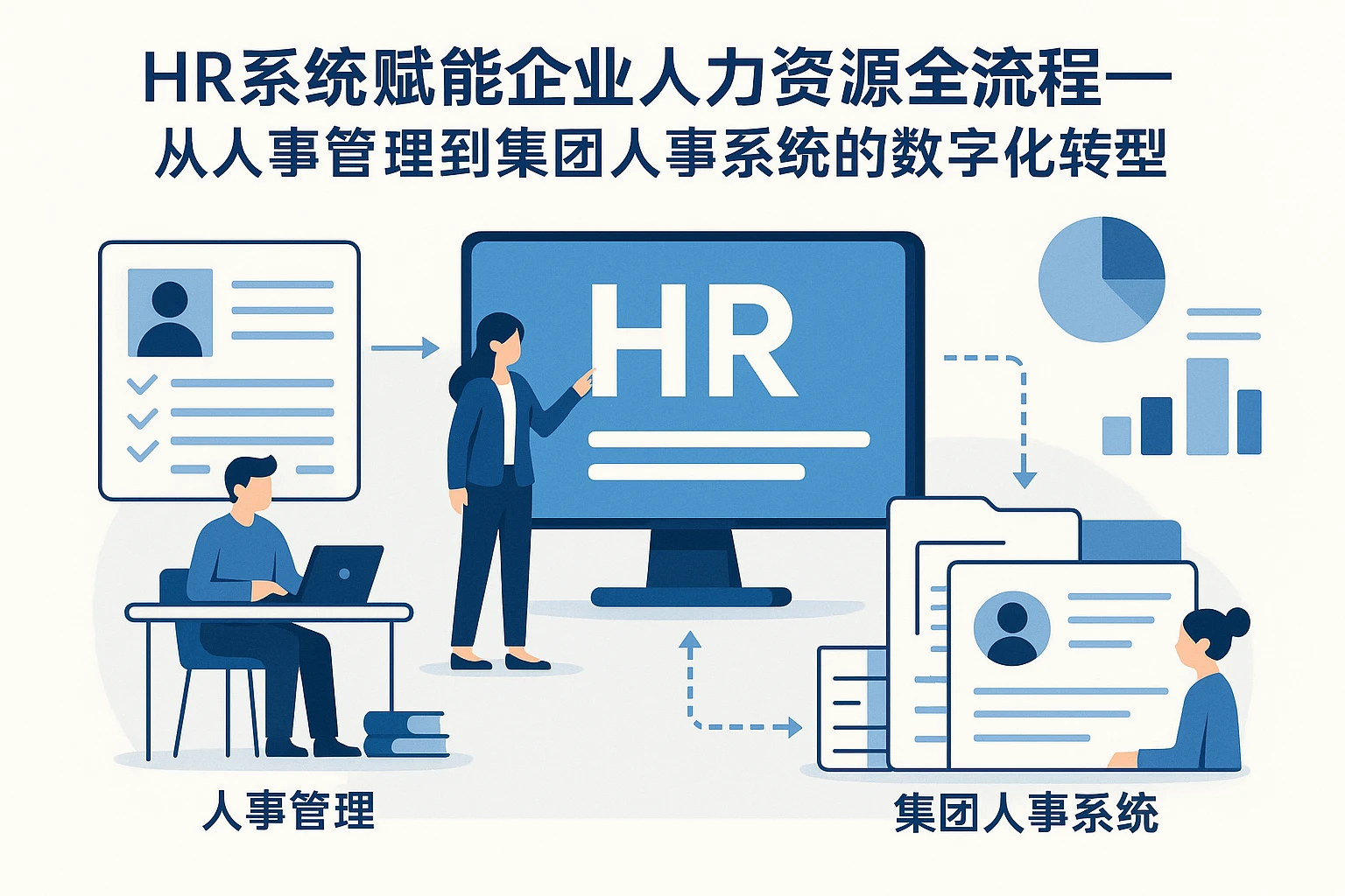 HR系统赋能企业人力资源全流程——从人事管理到集团人事系统的数字化转型