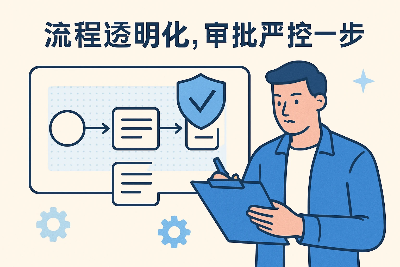 流程透明化,审批严控每一步