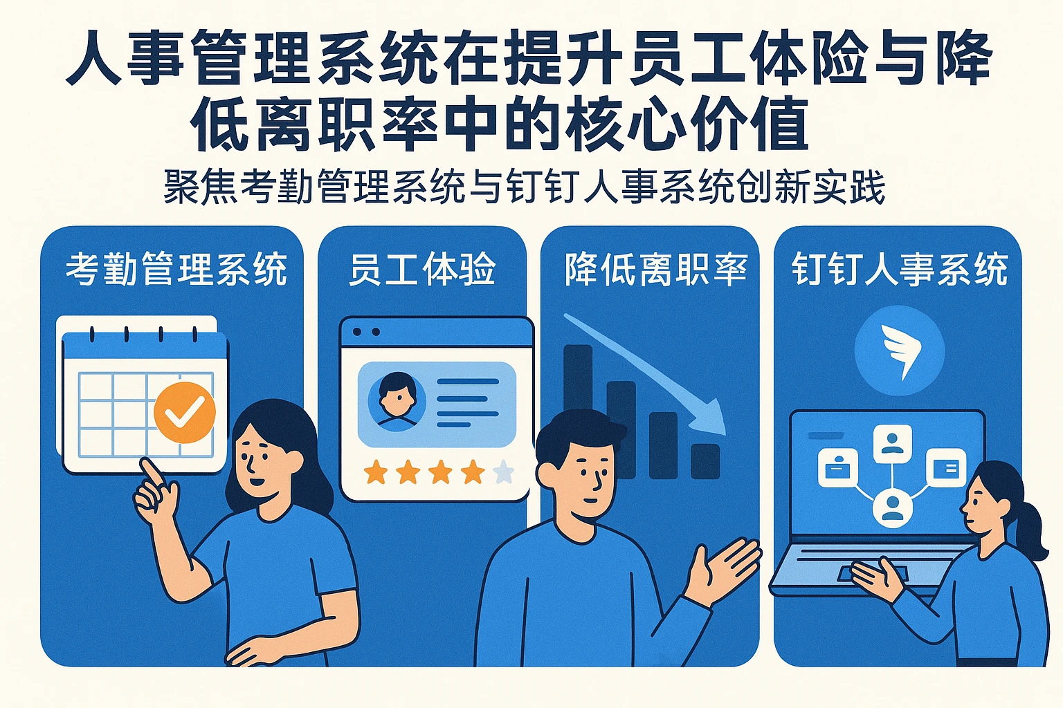 人事管理系统在提升员工体验与降低离职率中的核心价值——聚焦考勤管理系统与钉钉人事系统创新实践