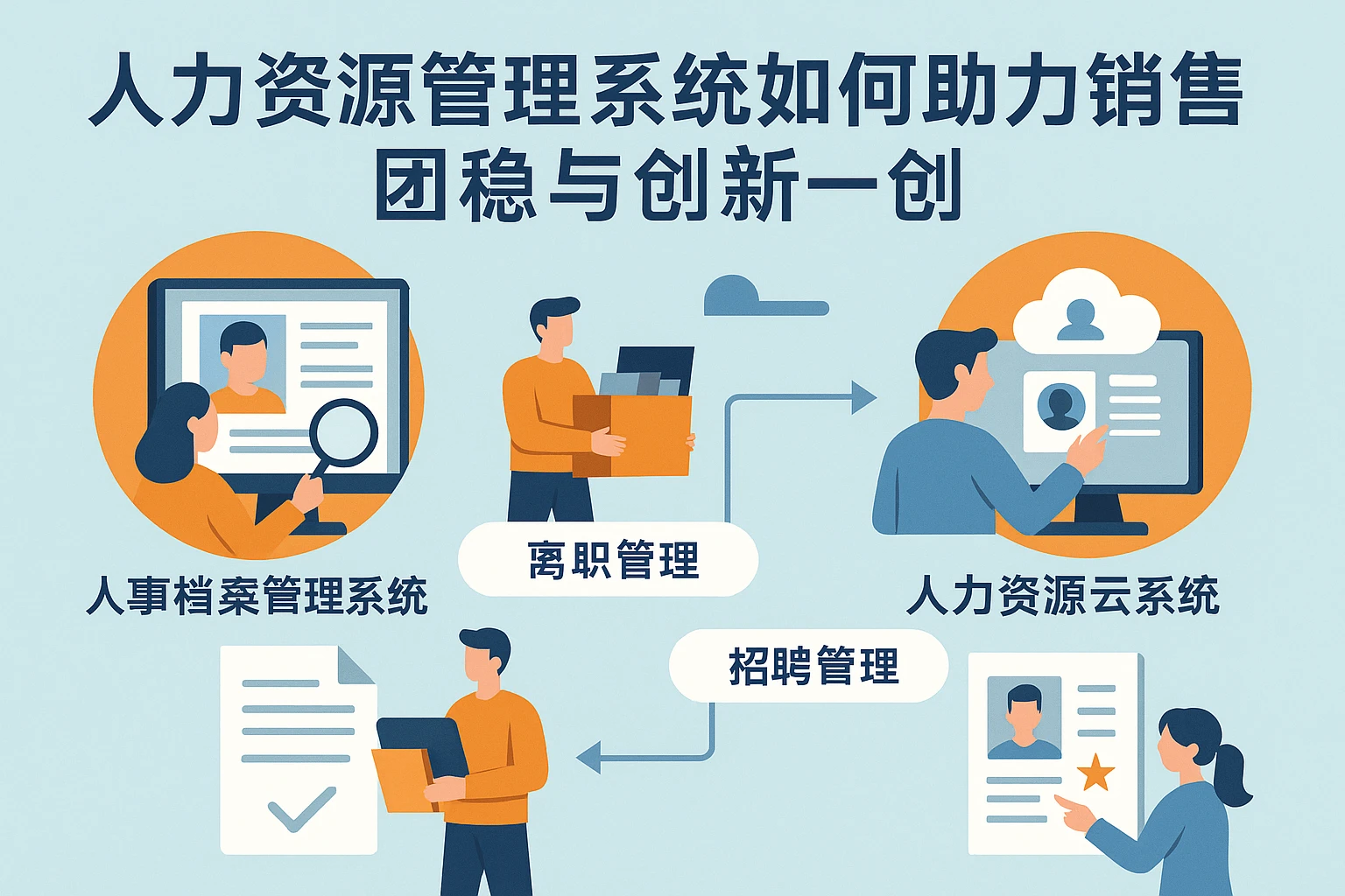 人力资源管理系统如何助力销售团队稳定与创新——兼谈人事档案管理系统与人力资源云系统在离职与招聘管理中的应用
