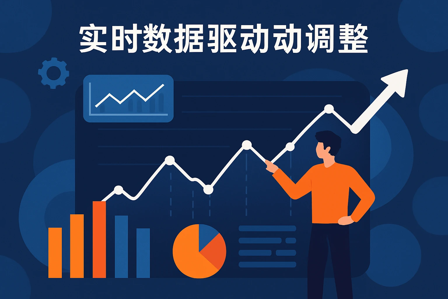 实时数据驱动动态调整
