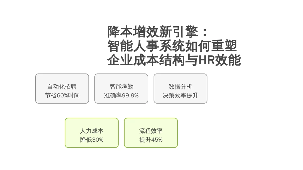 降本增效新引擎：智能人事系统如何重塑企业成本结构与HR效能