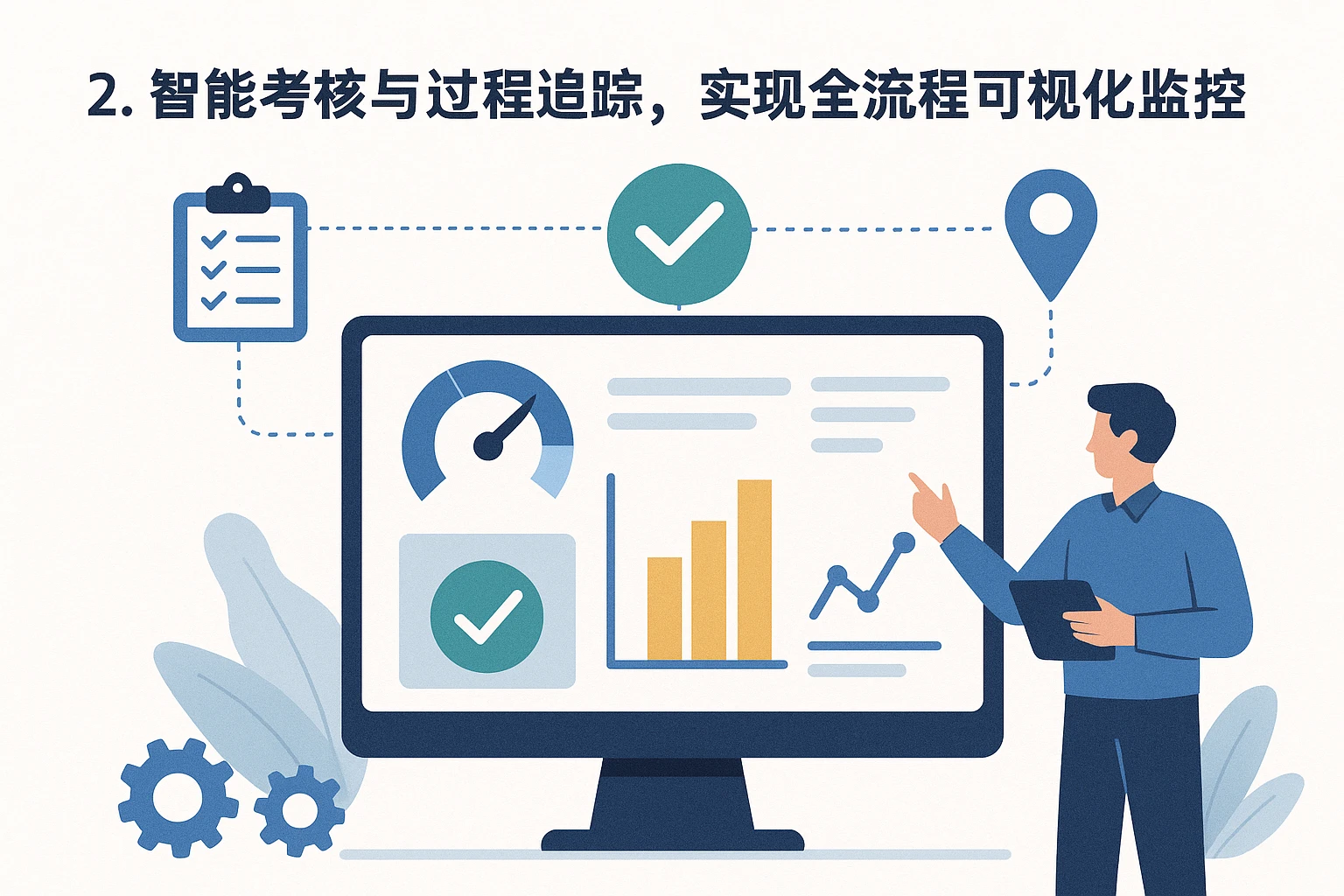 2. 智能考核与过程追踪，实现全流程可视化监控