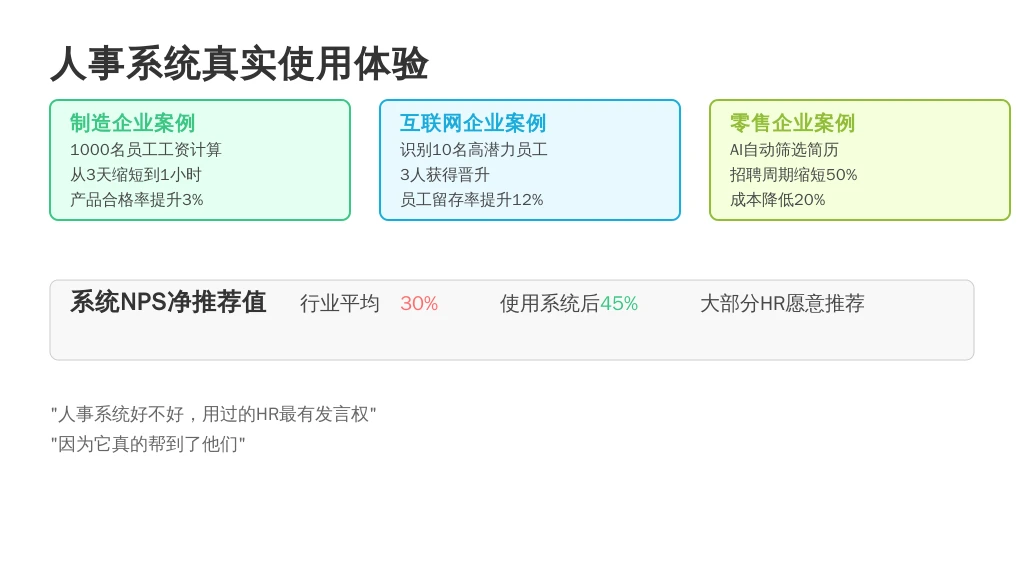 二、服务质量与客户评价：HR用了都说“香”