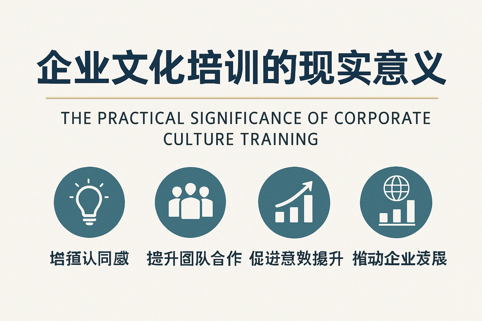 企业文化培训的现实意义
