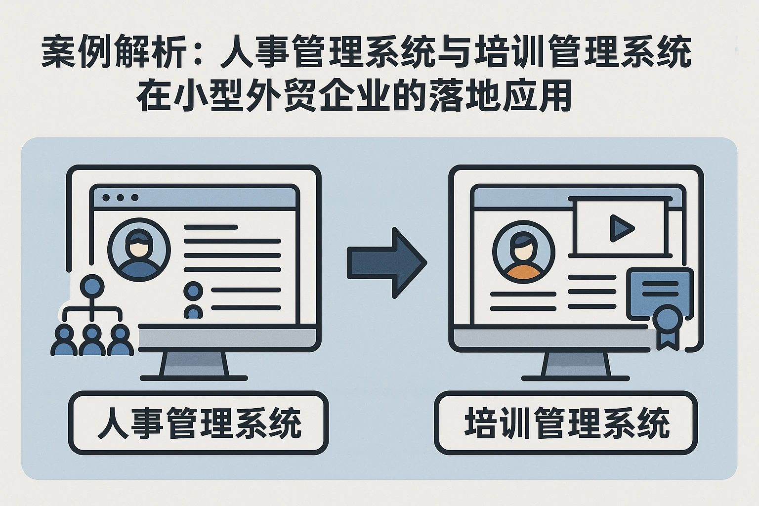 案例解析：人事管理系统与培训管理系统在小型外贸企业的落地应用