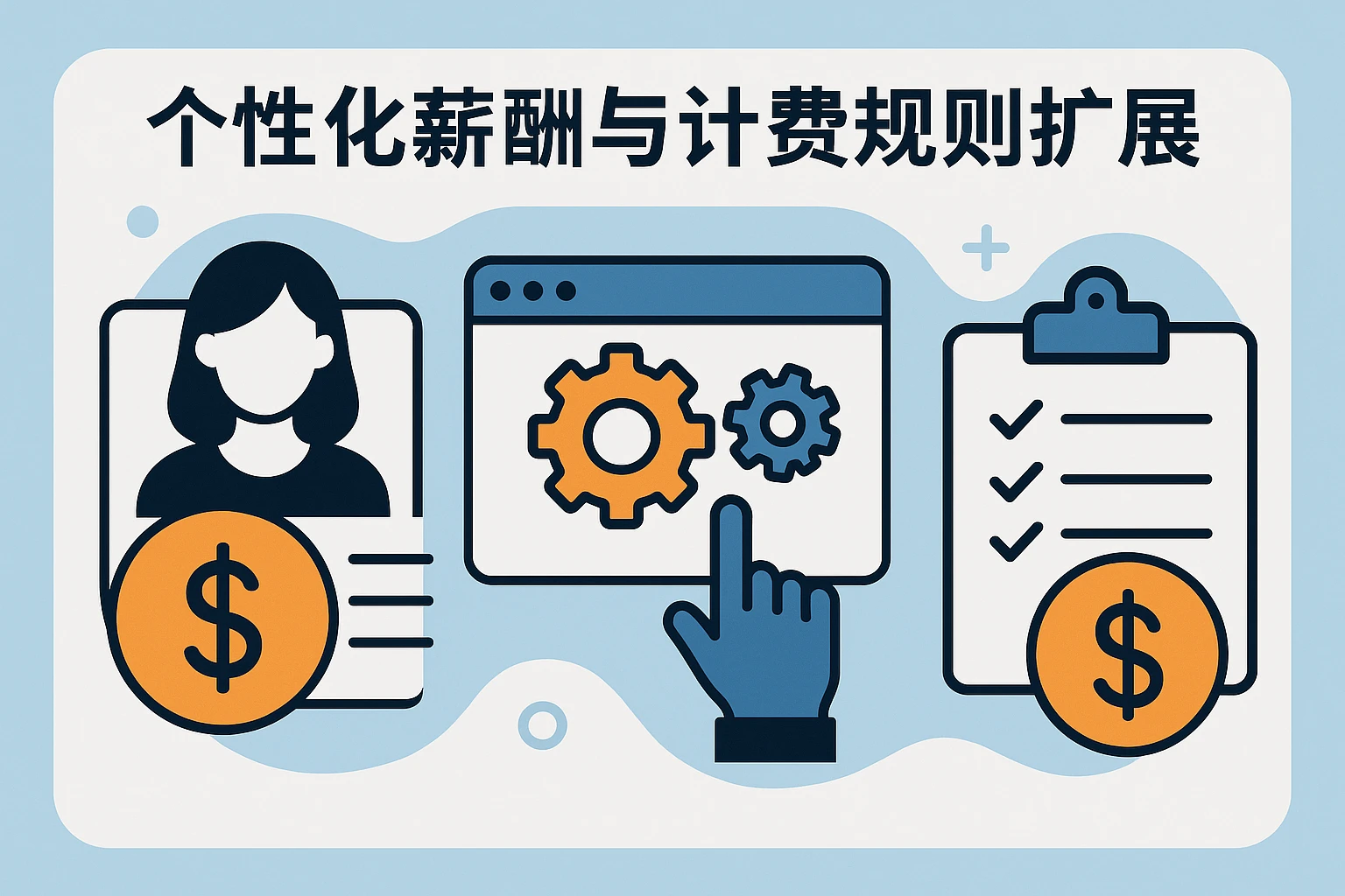 个性化薪酬与计费规则扩展