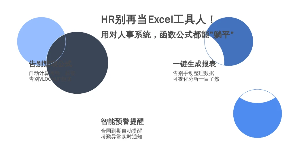 HR别再当Excel工具人！用对人事系统，函数公式都能“躺平”