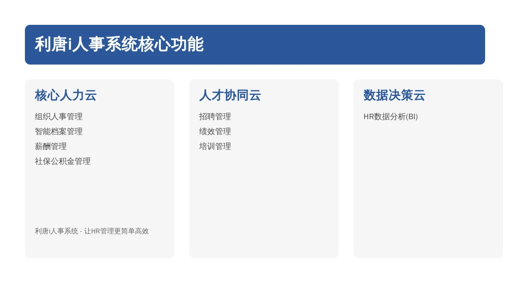 ['核心人力云', '人才协同云', '数据决策云']
