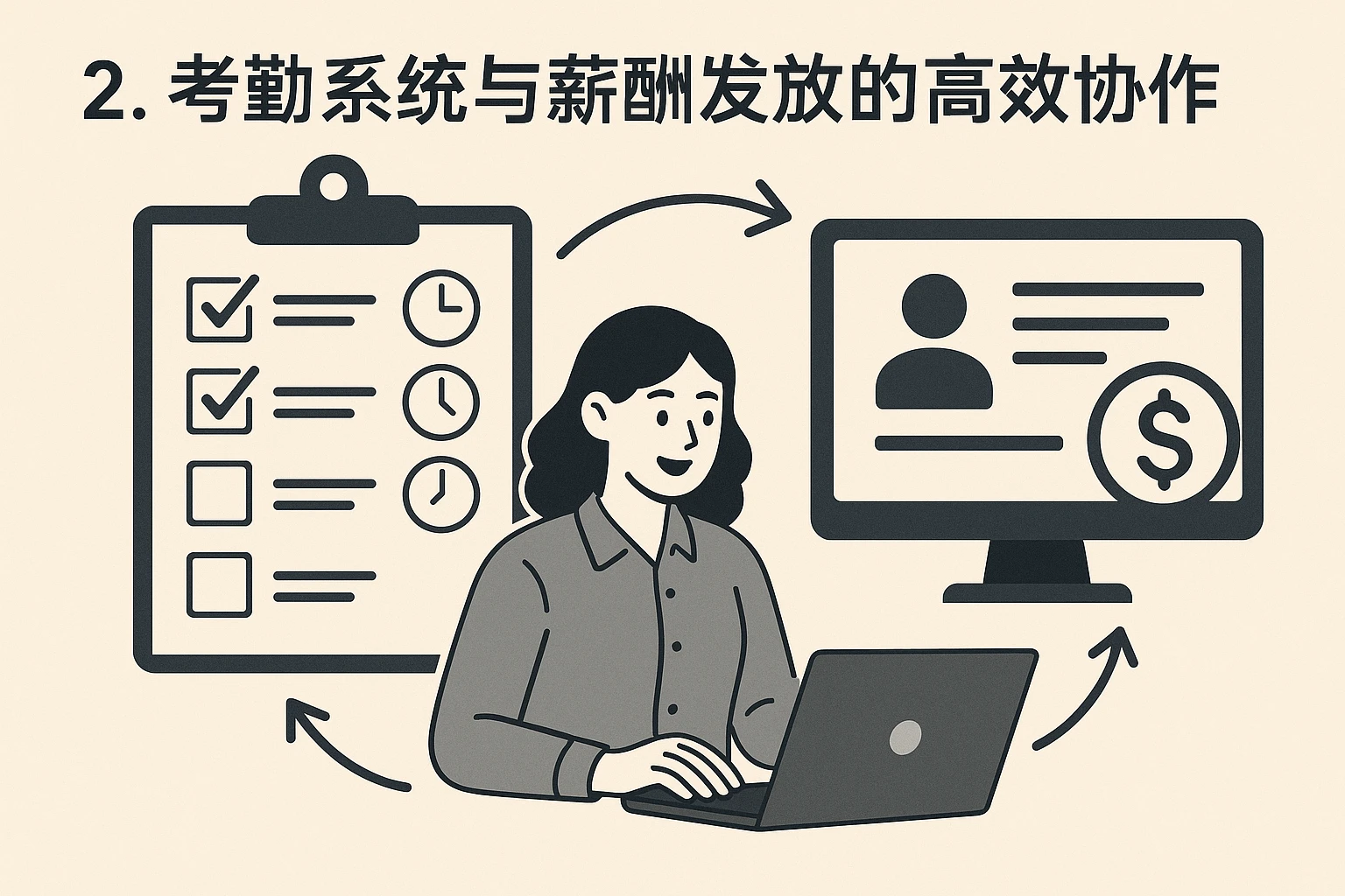 2. 考勤系统与薪酬发放的高效协作
