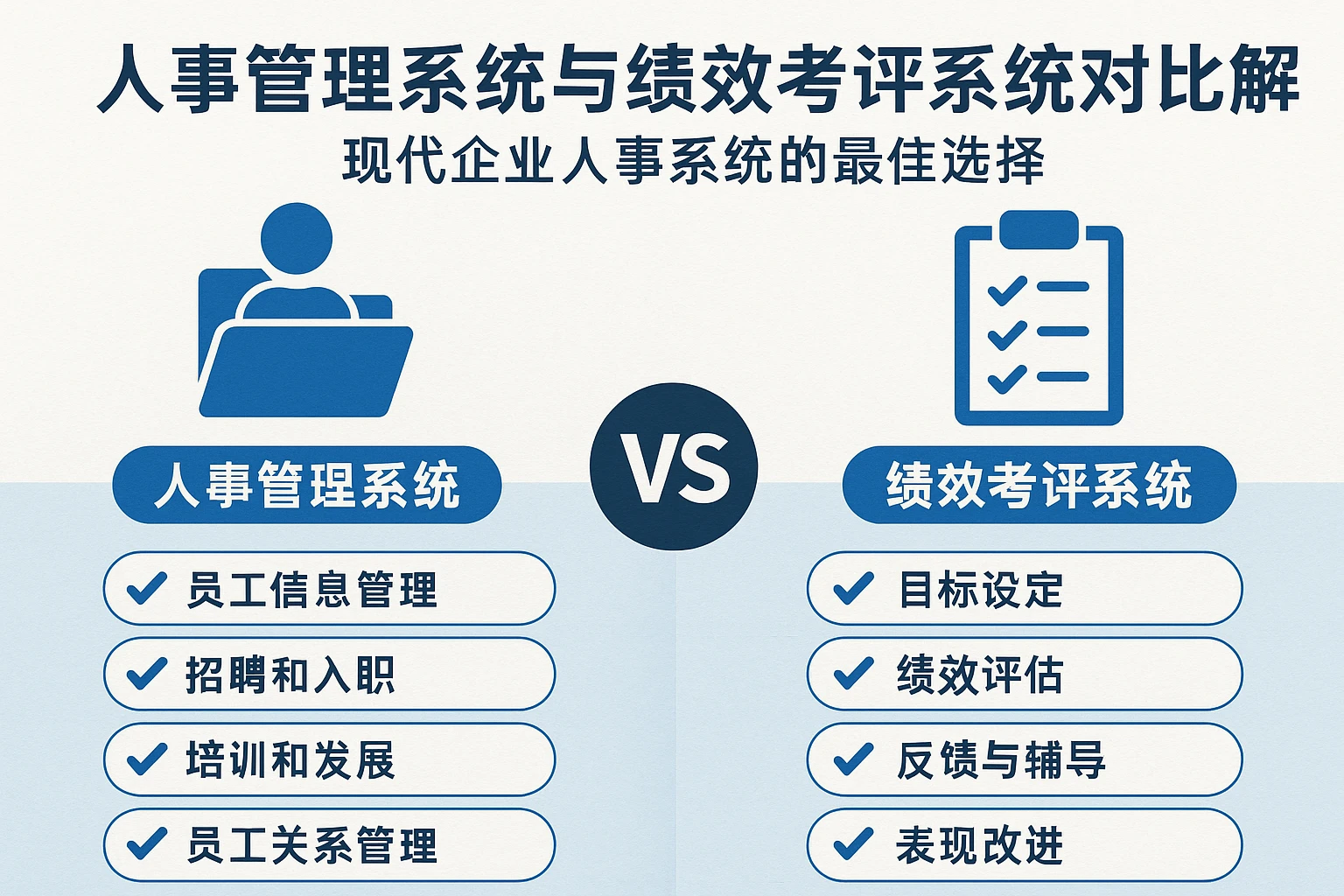 人事管理系统与绩效考评系统对比解析——现代企业人事系统的最佳选择