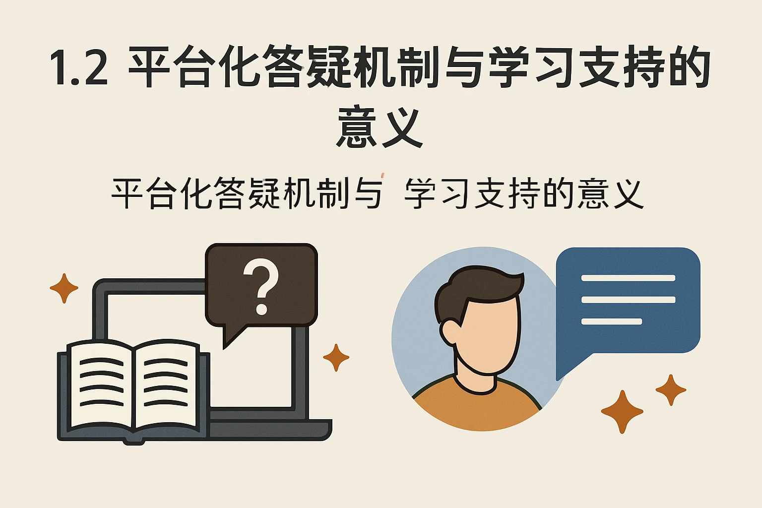 1.2 平台化答疑机制与学习支持的意义