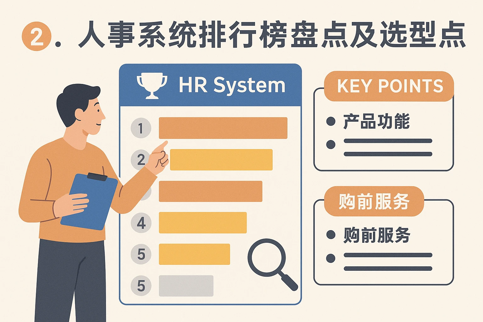 2. 人事系统排行榜盘点及选型要点