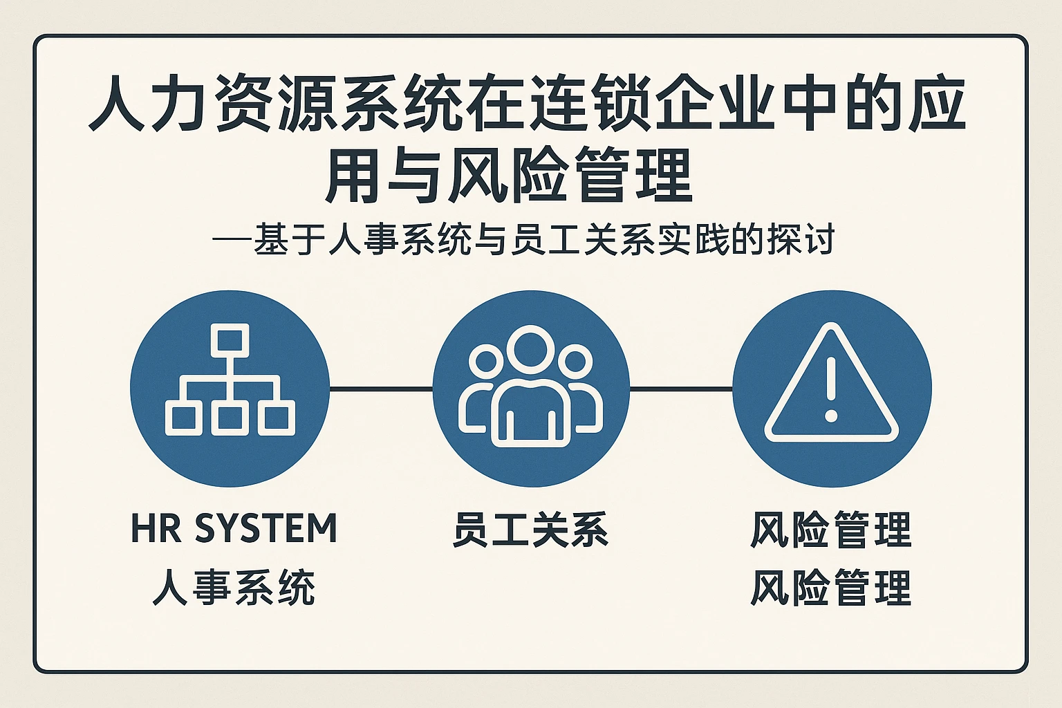 人力资源系统在连锁企业中的应用与风险管理——基于人事系统与员工关系实践的探讨