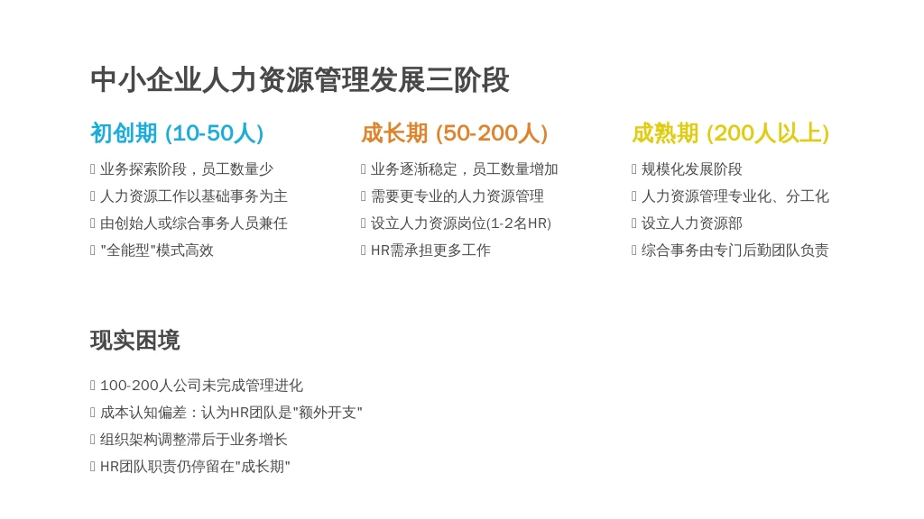 历史发展：中小公司人力资源管理的“进化瓶颈”