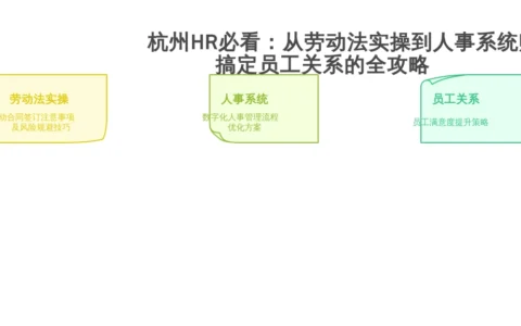 杭州HR必看：从劳动法实操到人事系统赋能，搞定员工关系的全攻略