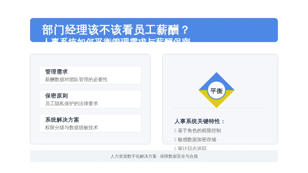 部门经理该不该看员工薪酬?人事系统如何平衡管理需求与薪酬保密